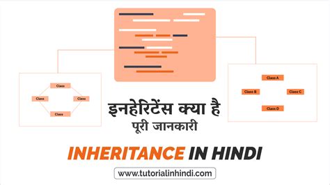 inheritance in hindi